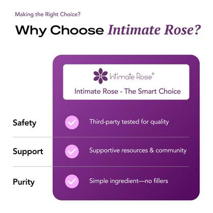 Intimate Rose Boric Acid Vaginal Suppositories, 14 Count for Feminine Deodorizing & Freshness - Vegan Capsules Intimate RoseBuy Supplements Australia