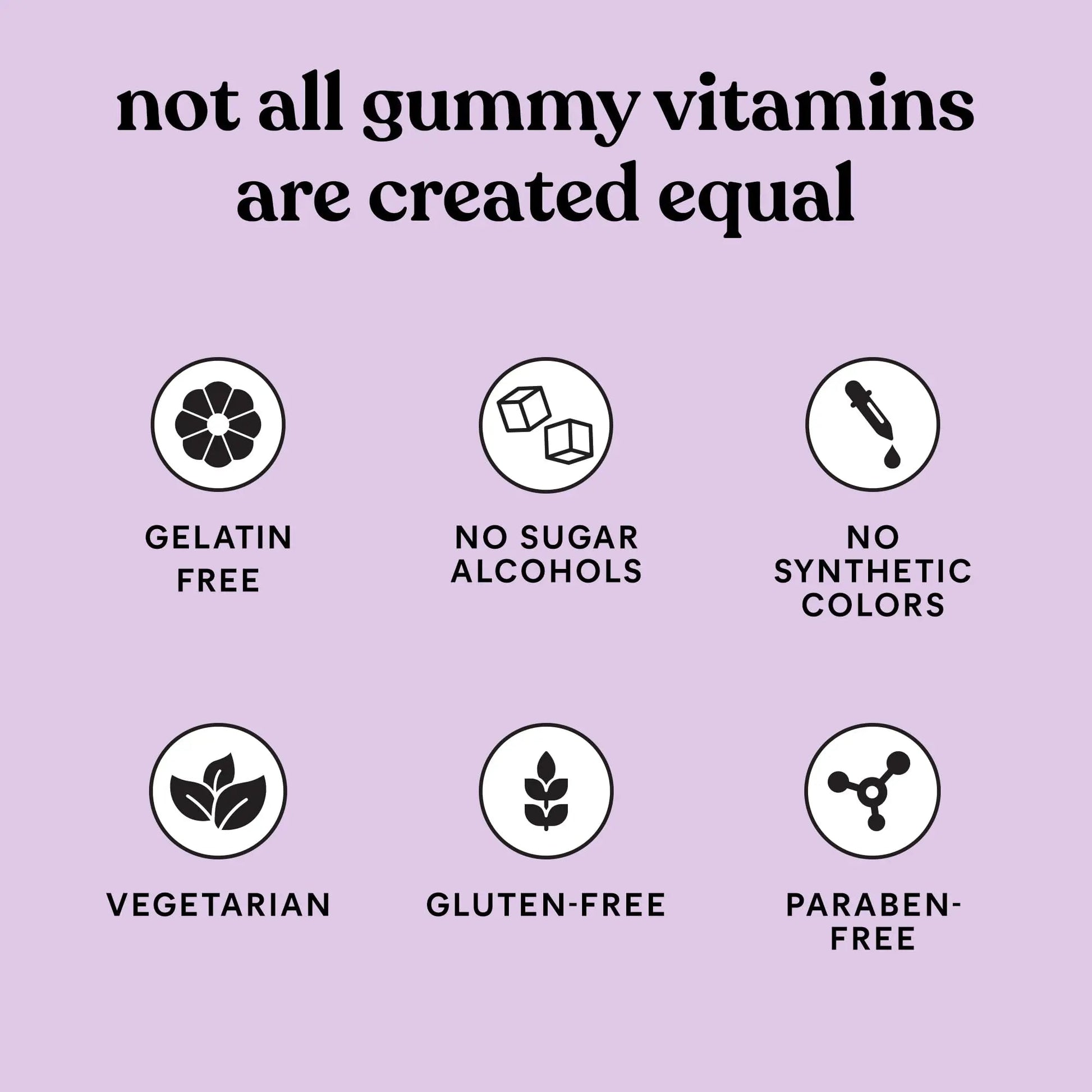 Lemme Debloat - Digestive & Gut Health Gummies with 2 Clinically Studied Probiotics & Prebiotic, Vegetarian, Gluten Free, Non GMO, BlackBerry Flavor (60 Count) LemmeBuy Supplements Australia