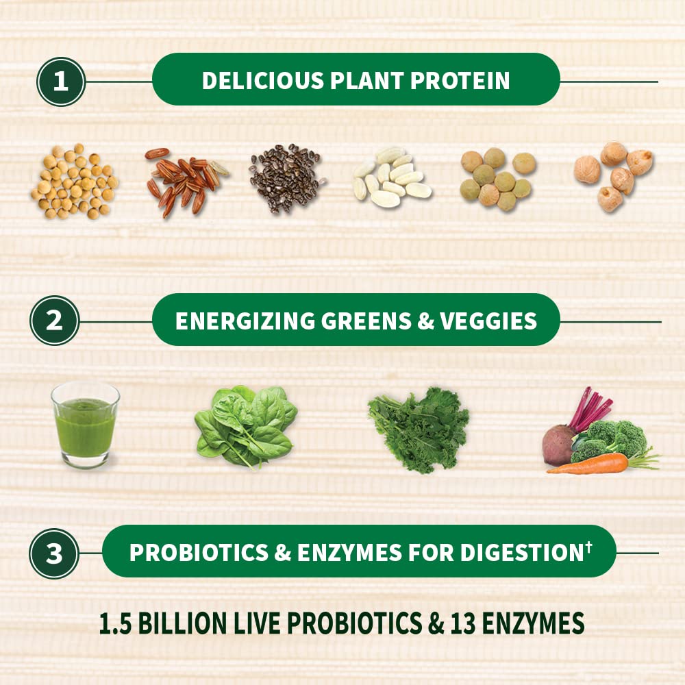 Garden Of Life, Powder Protein Greens Chocolate Organic, 22 Ounce Garden of LifeBuy Supplements Australia