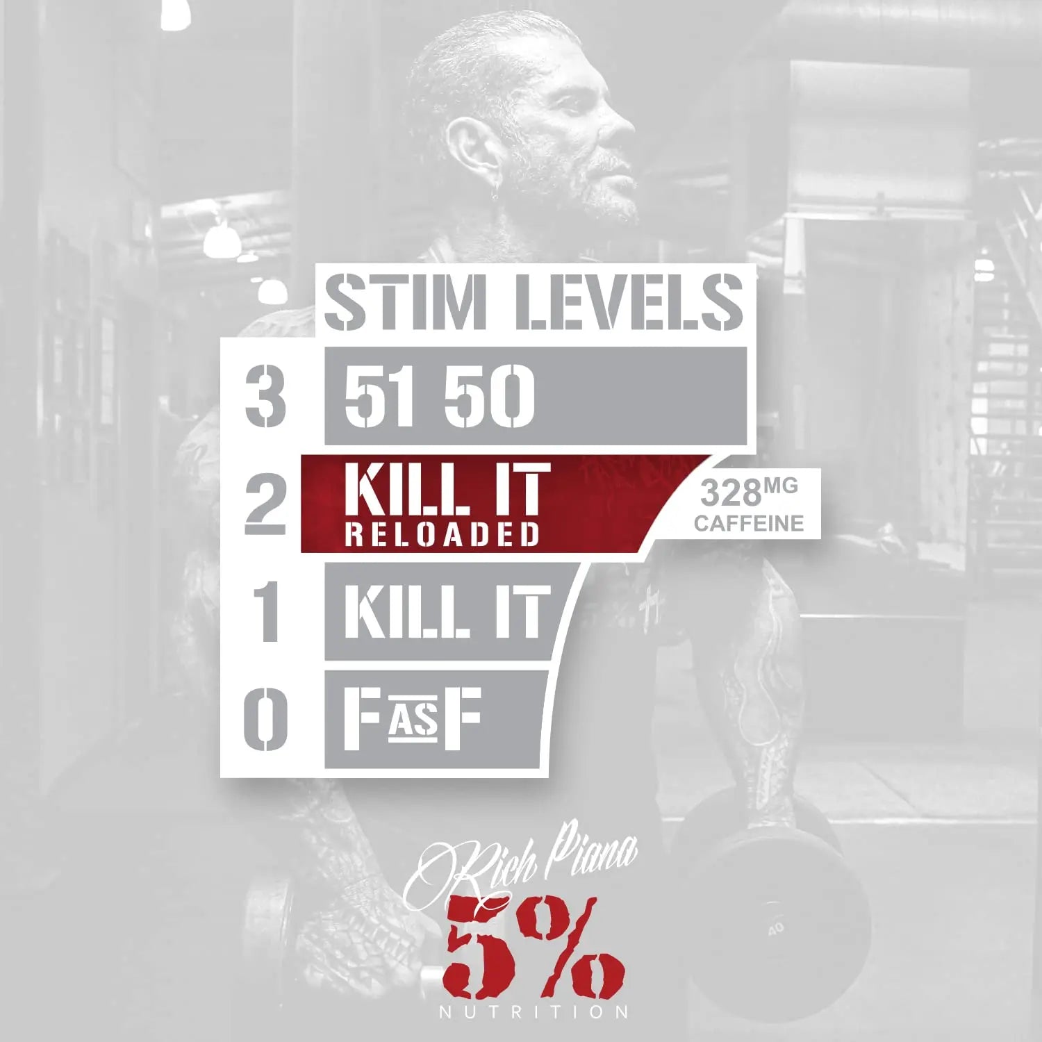 5% Nutrition Rich Piana Kill It Reloaded High Stim Pre-Workout | Ultra Energy, Focus 5% Nutrition