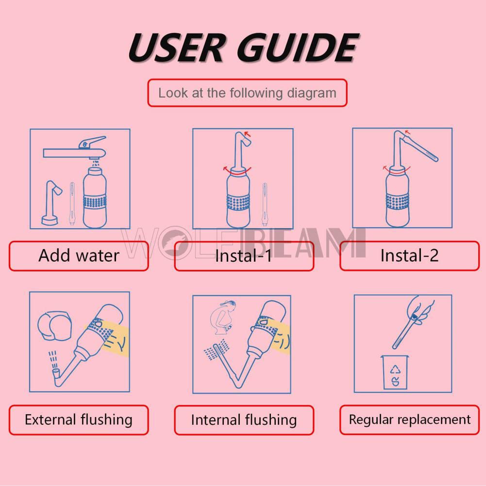 Wolfbeam 2IN1 Portable Hand-held Vulva and Anus Cleaner and Personal Health Vaginal Washing WOLFBEAM