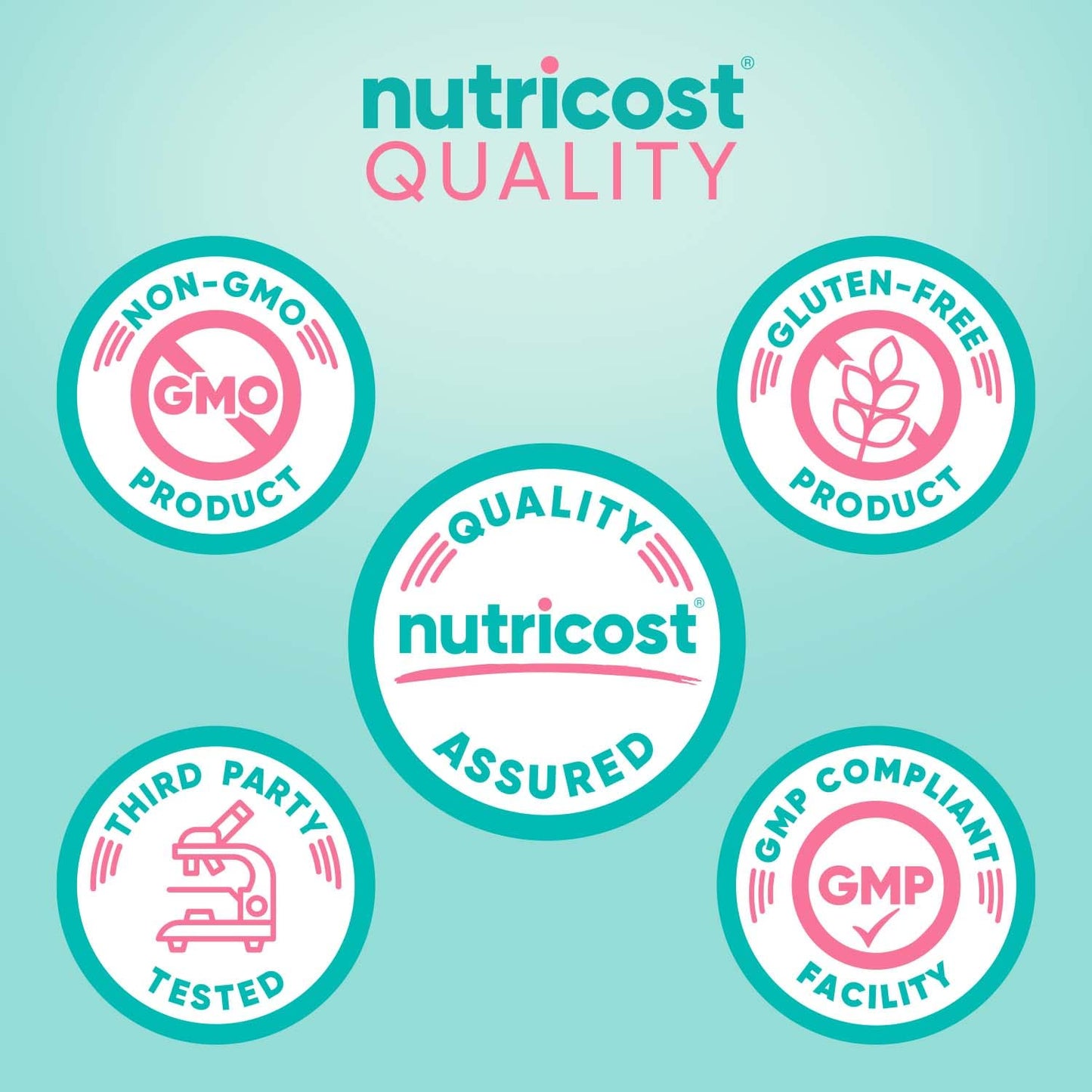 Nutricost Boric Acid 600mg, 60 Capsules - Vaginal Suppository - Non-GMO - for Women NutricostBuy Supplements Australia