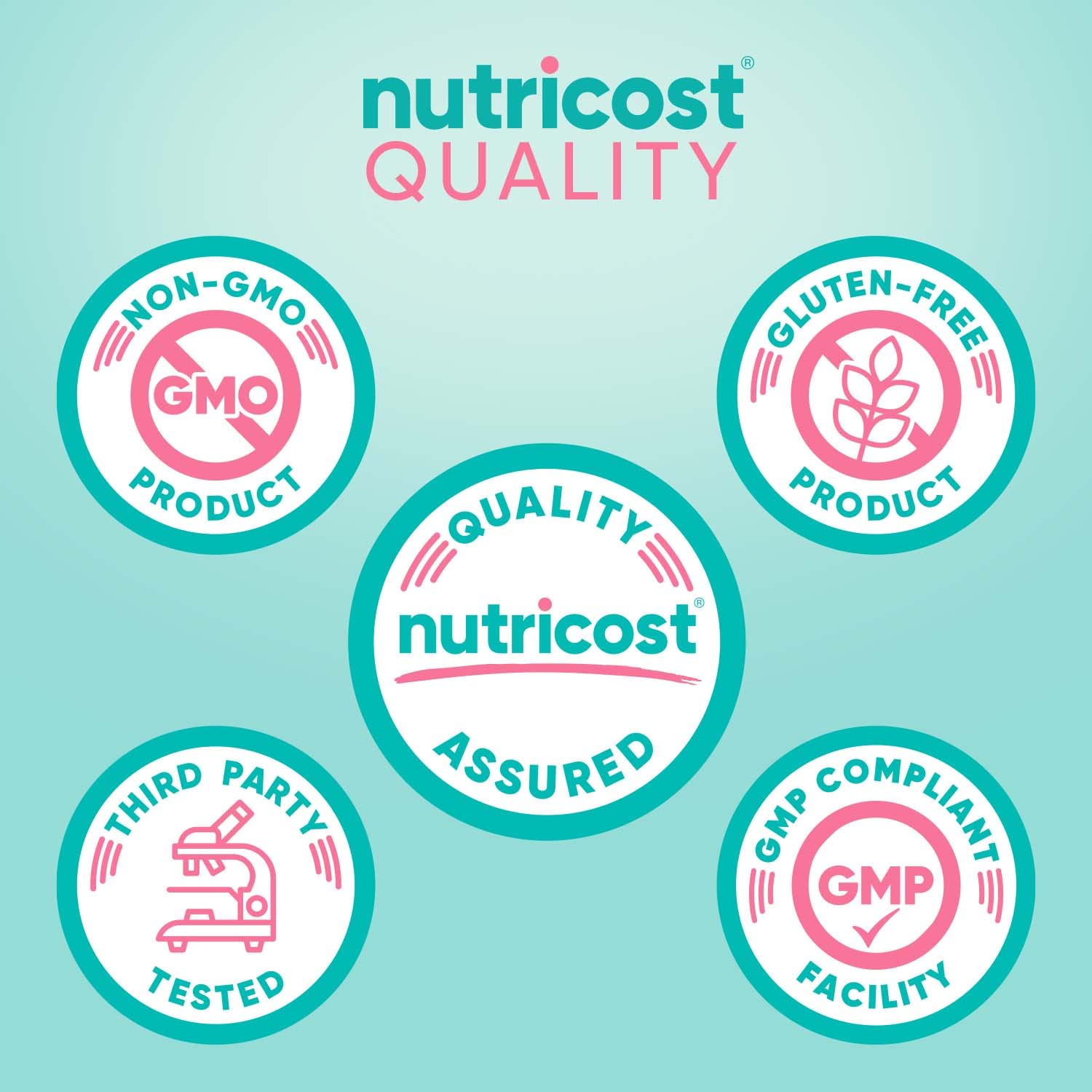 Nutricost Boric Acid 600mg, 60 Capsules - Vaginal Suppository - Non-GMO - for Women NutricostBuy Supplements Australia