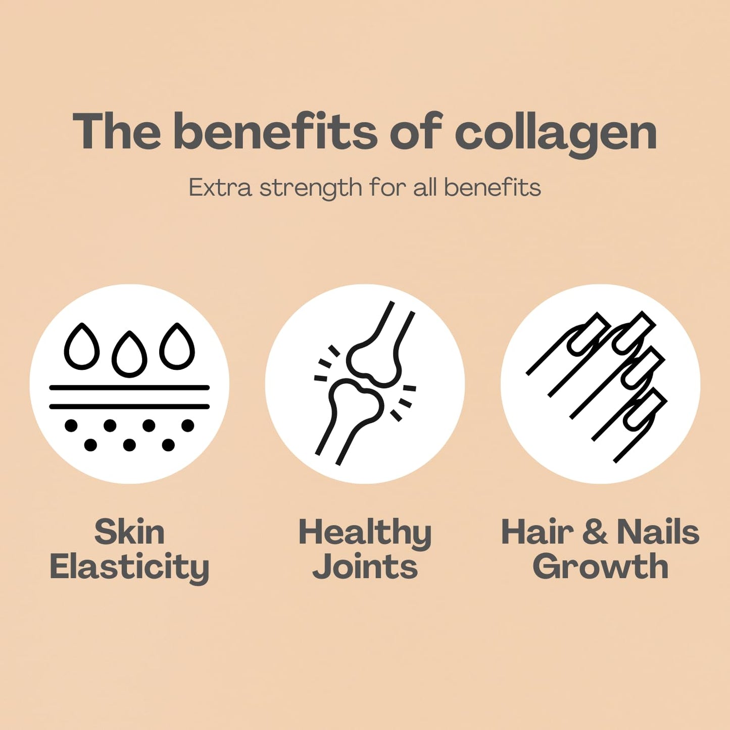 2800mg Marine Collagen Capsules – Highest Strength Type 1 Hydrolysed Collagen with Hyaluronic Acid and Vitamin C Miracle Greens