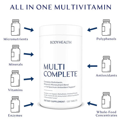 BodyHealth Multi Complete (120 Ct) Daily Multivitamin for Men and Women with Whole Foods, Minerals, Antioxidants, Organic Green Food Concentrates, and Liver Detox Extracts, Non GMO BodyHealth buy supplements Au