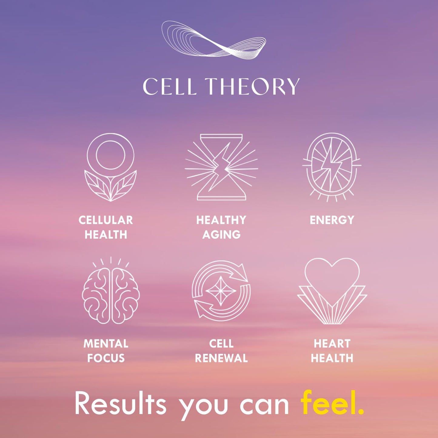 Cell Theory NAD+ Supplement – Triple Action Liposomal NAD+ & NADH Formula for Cellular Energy, Mitochondrial Support, and Longevity, Developed by Dr. Halland, 60 Capsules (30-Day Supply) Cell TheoryBuy Supplements Australia