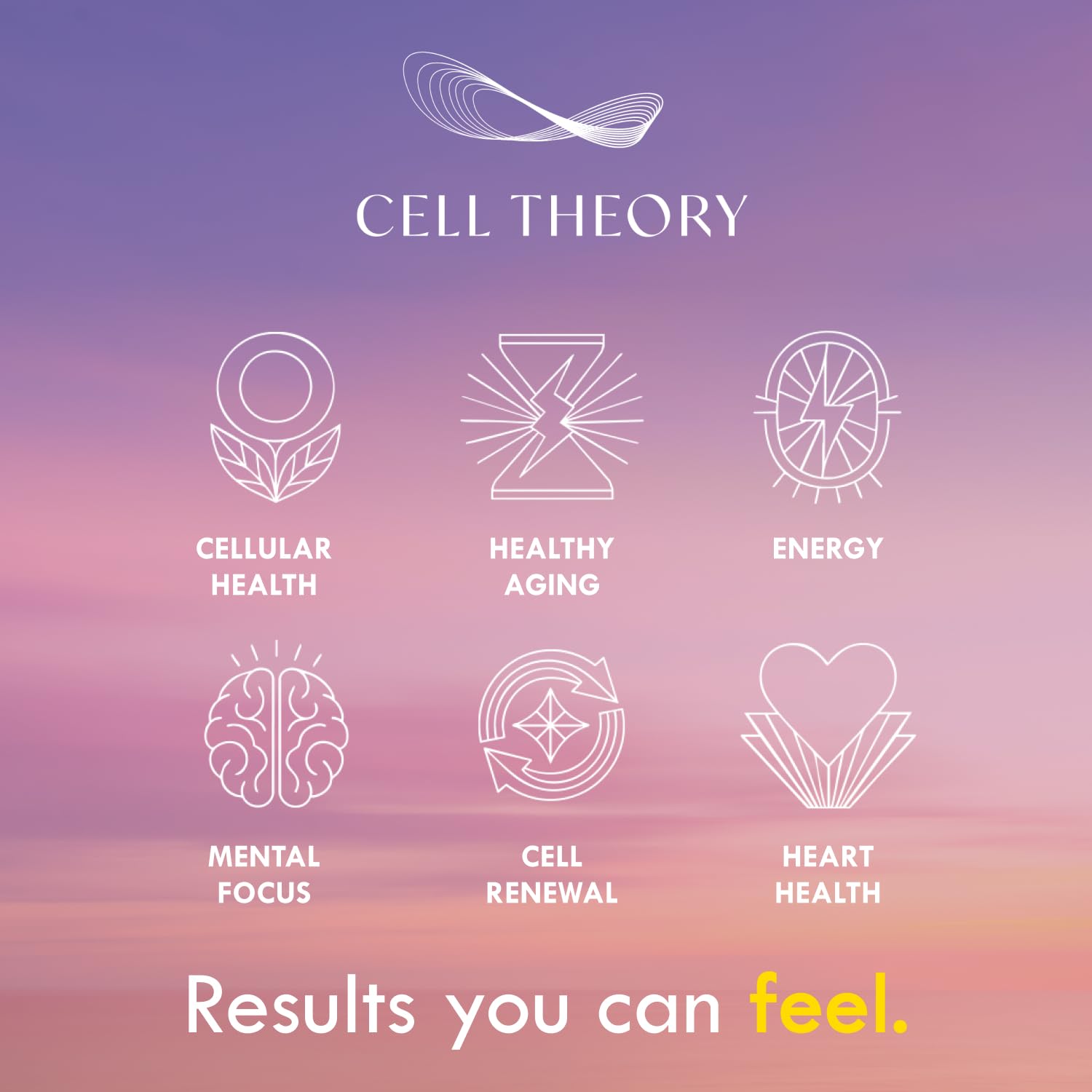 Cell Theory NAD+ Supplement – Triple Action Liposomal NAD+ & NADH Formula for Cellular Energy, Mitochondrial Support, and Longevity, Developed by Dr. Halland, 60 Capsules (30-Day Supply) Cell TheoryBuy Supplements Australia