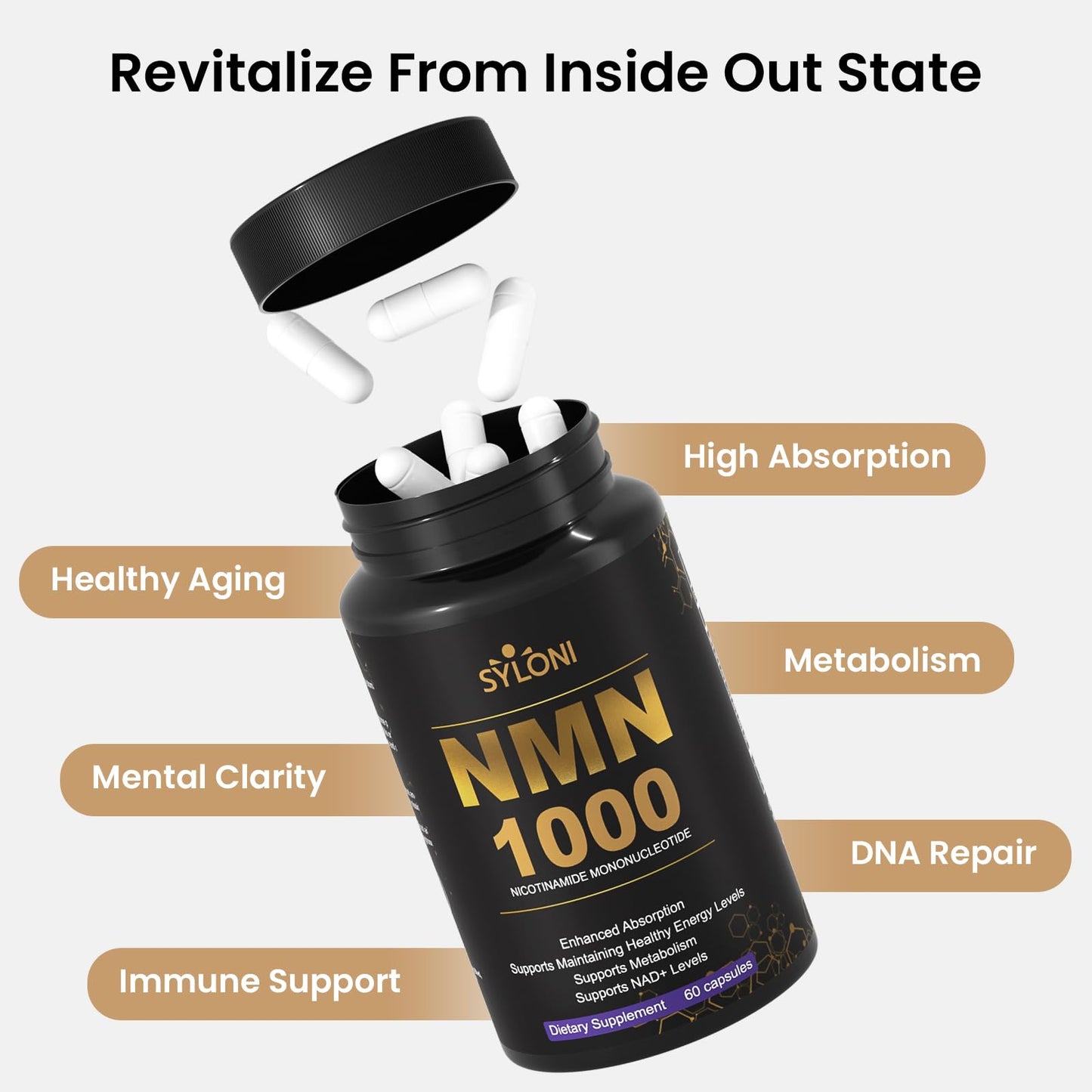 Syloni NMN Supplement 1000mg, 99% Pure NMN 4-in-1 NAD+ Booster with PQQ, CoQ10, L-Ergothioneine, 60 Capsules Nicotinamide Mononucleotide - Anti-Aging, Energy Boost, DNA Repair for Adults, Vegan SyloniBuy Supplements Australia