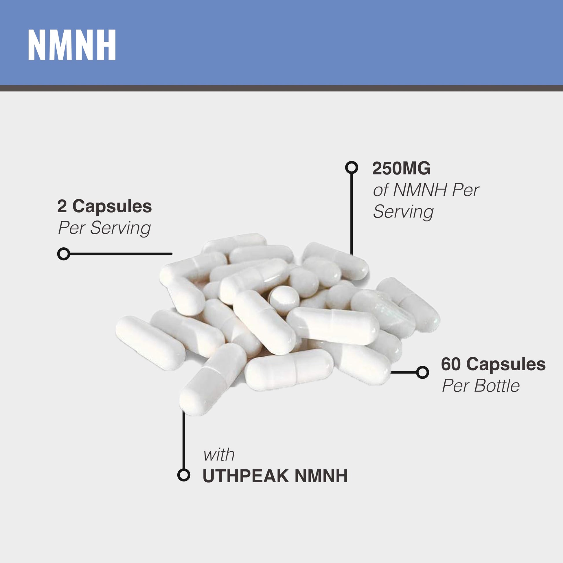 MAAC10 NMNH (NMN Supplement Alternative) 250mg Serving | Uthpeak™ NMNH (Dihydronicotinamide Mononucleotide) for Better Stability | 30-Day Supply. MAAC10Buy Supplements Australia