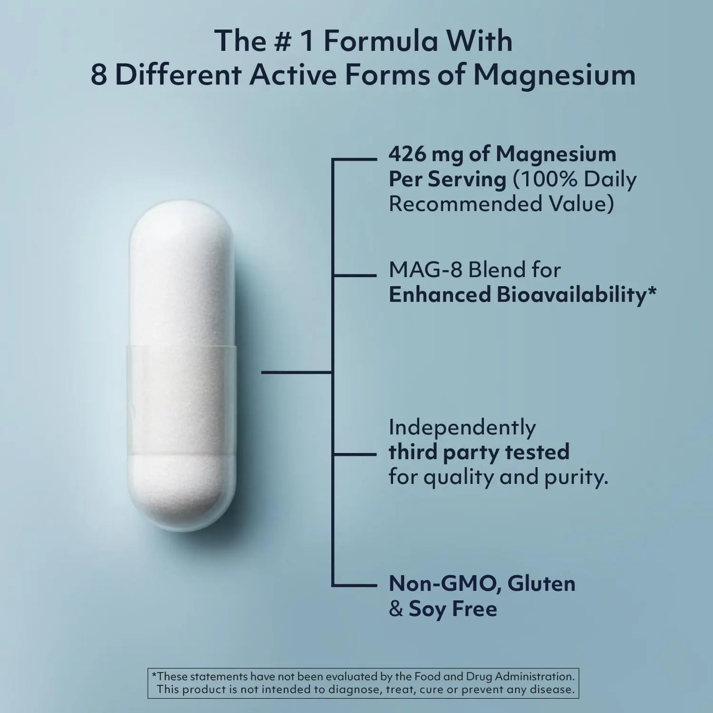 8 in 1 Magnesium Complex for Women & Men 426mg | 180 Vegan Capsules | MAG-8 Blend: Citrate, Bisglycinate, Malate, & More | Non-GMO Magnesio Complex Supplement | Provides 100% Daily Recommended Value Teraputics buy supplements Au