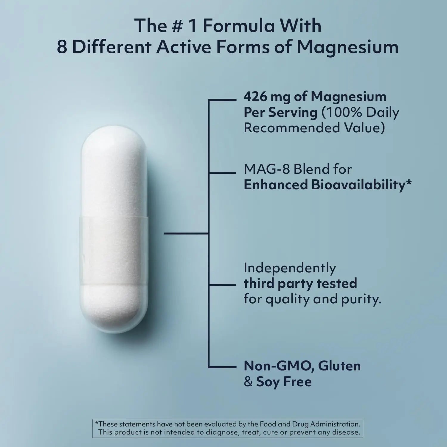 8 in 1 Magnesium Complex for Women & Men 426mg | 180 Vegan Capsules | MAG-8 Blend: Citrate, Bisglycinate, Malate, & More | Non-GMO Magnesio Complex Supplement | Provides 100% Daily Recommended Value Teraputics buy supplements Au