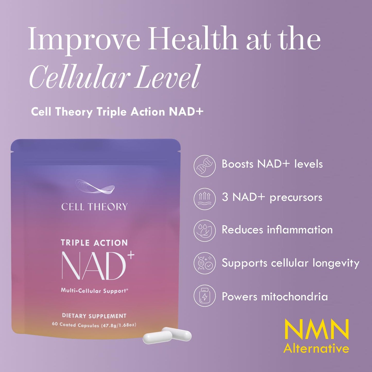 Cell Theory NAD+ Supplement – Triple Action Liposomal NAD+ & NADH Formula for Cellular Energy, Mitochondrial Support, and Longevity, Developed by Dr. Halland, 60 Capsules (30-Day Supply) Cell TheoryBuy Supplements Australia