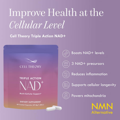 Cell Theory NAD+ Supplement – Triple Action Liposomal NAD+ & NADH Formula for Cellular Energy, Mitochondrial Support, and Longevity, Developed by Dr. Halland, 60 Capsules (30-Day Supply) Cell TheoryBuy Supplements Australia