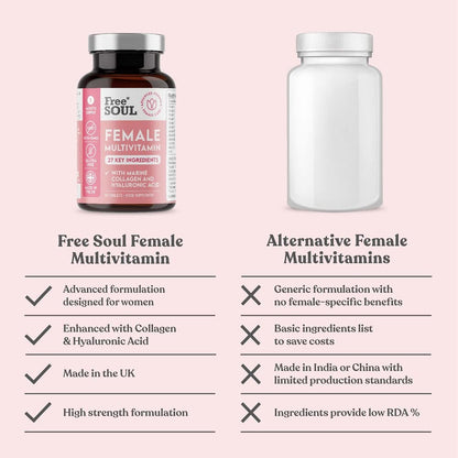 Women's Multivitamins and Minerals with Collagen & Hyaluronic Acid - 27 Essential Free Soul