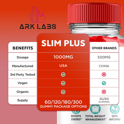 (3 Pack) Slim Plus Keto Gummies - Slim Plus Keto ACV Gummies with Apple Cider Vinegar Ark Labs