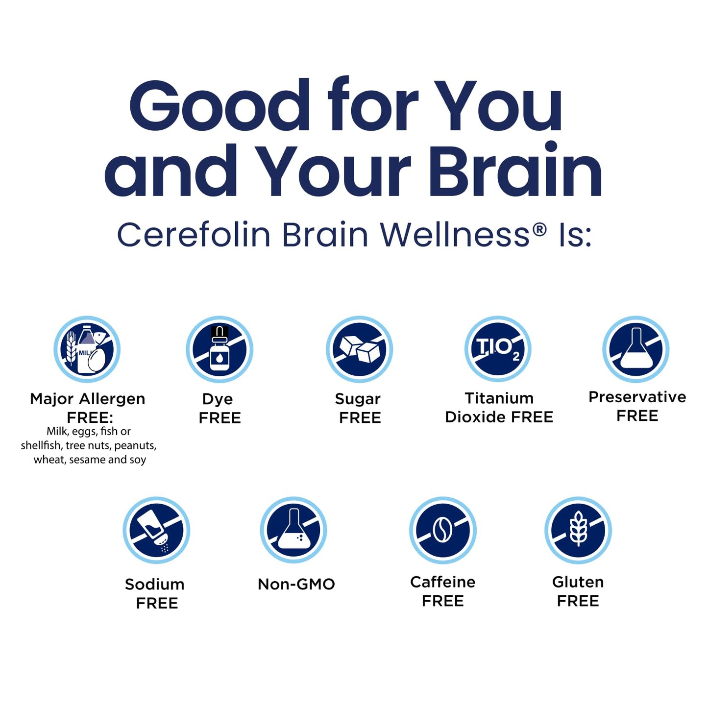 Cerefolin Brain Wellness, Targeted Nutrition for Cognitive Support, Improves Memory, Focus & Concentration, L-Methylfolate, NAC, B12, Neurologist Recommended (60 Count) CerefolinBuy Supplements Australia