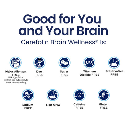 Cerefolin Brain Wellness, Targeted Nutrition for Cognitive Support, Improves Memory, Focus & Concentration, L-Methylfolate, NAC, B12, Neurologist Recommended (60 Count) CerefolinBuy Supplements Australia