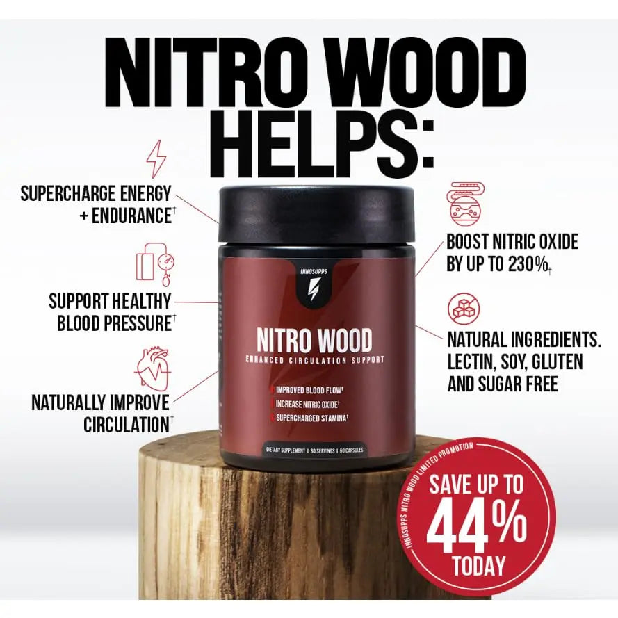 Choi Moid Bundle LED Light Key Chain + Nitro Wood Enhanced Circulation Nitric Oxide Generic