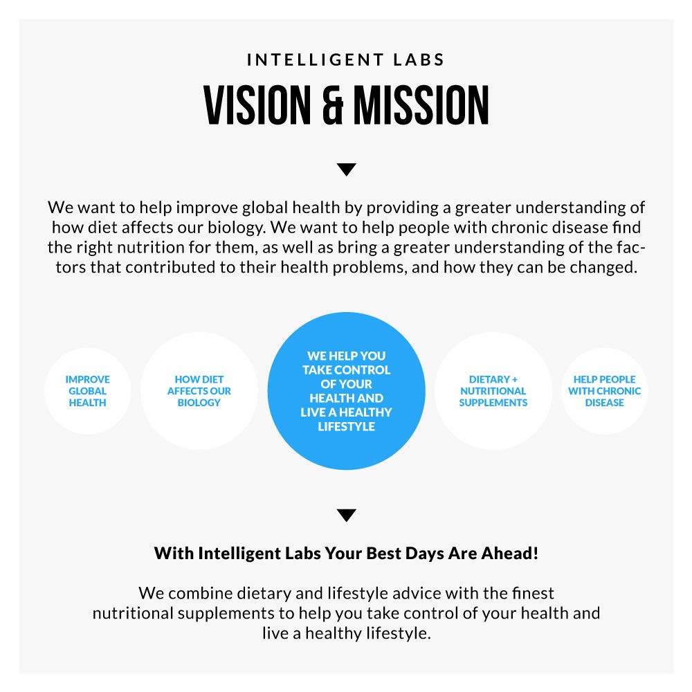 Intelligent Labs Women's Prenatal Multivitamin, 25 Essential Pregnancy Vitamins and Minerals Intelligent Labs