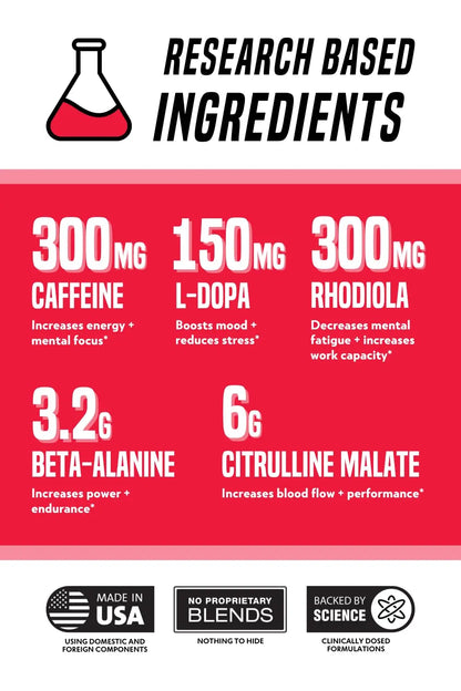 Outwork Nutrition Pre-Workout Supplement with Nootropics - Energy & Mental Focus Outwork Nutrition