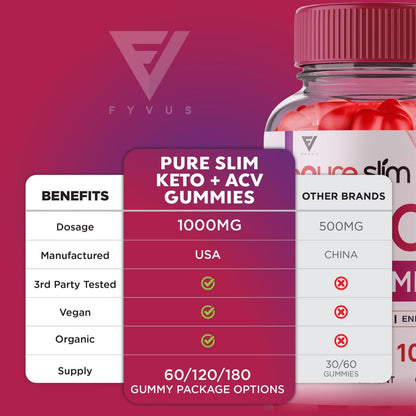 (5 Pack) Pure Slim Keto ACV Gummies, Pure Slim Keto ACV Gummies Advanced Weight Loss Fyvus