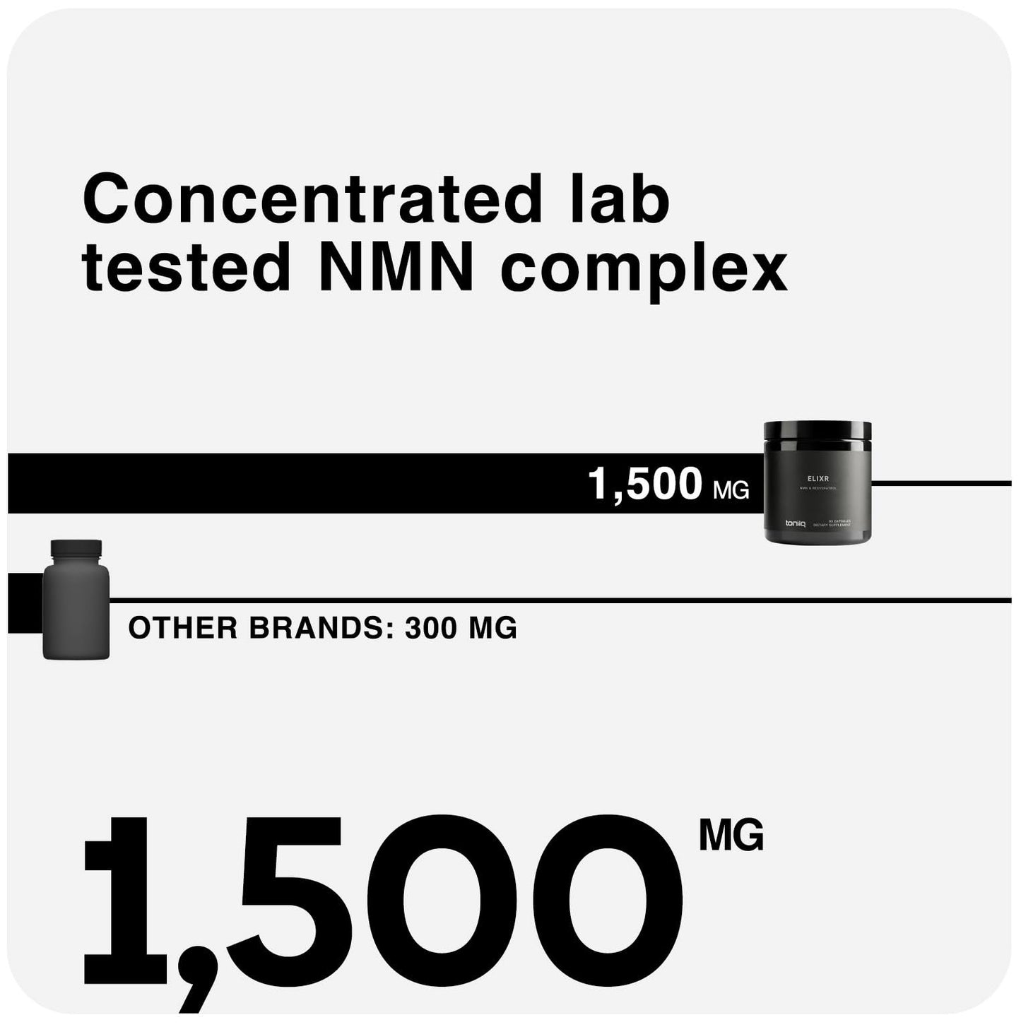 1500mg NMN Supplement with Resveratrol – High Potency Nicotinamide Mononucleotide 500mg with Trimethylglycine, Quercetin, Resveratrol & Apigenin – Pure NMN Capsules – Third-Party Tested – 30 Servings ToniiqBuy Supplements Australia