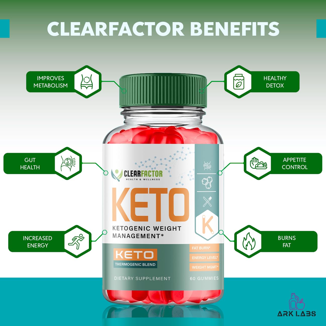 (2 Pack) Clear Factor Gummies, Clear Factor ACV Gummies, Clear Factor Gummy, Clear Factor Ark Labs