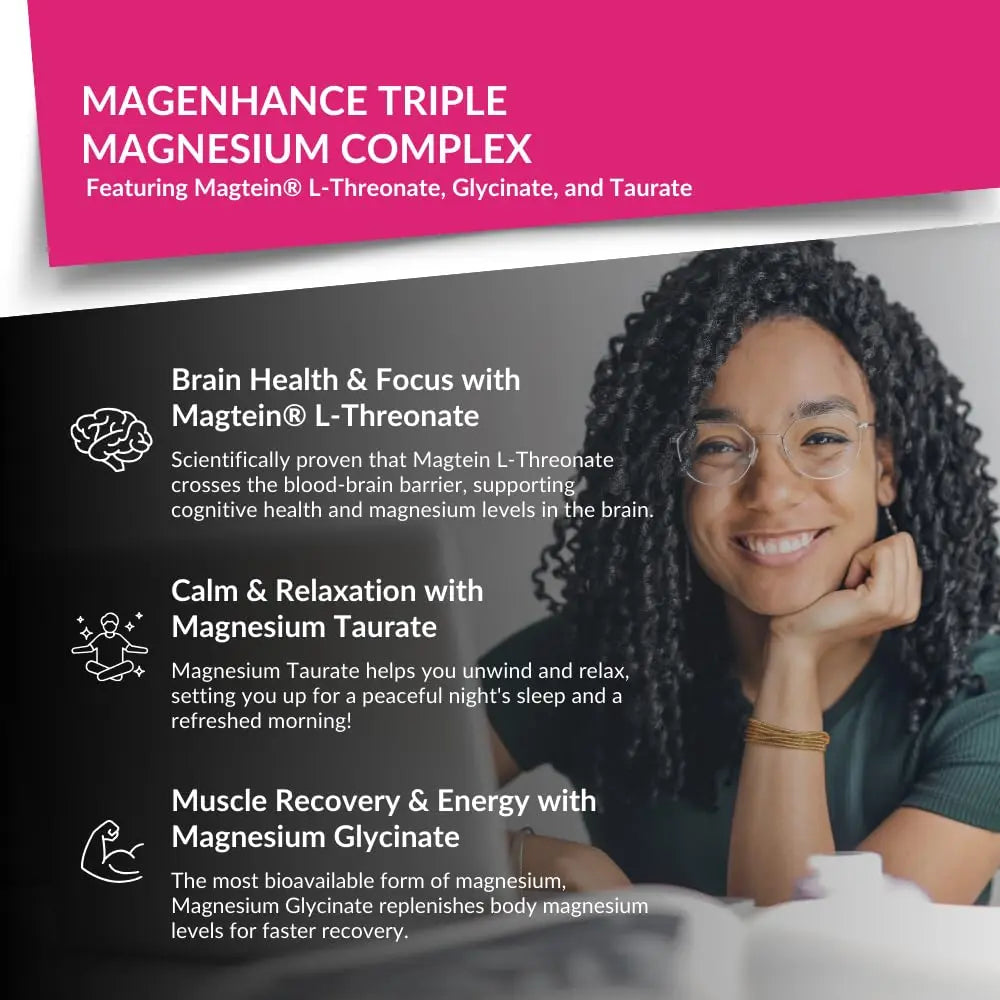 Intelligent Labs MagEnhance Magtein Magnesium Complex Supplement L-Threonate with Magnesium Glycinate and Taurate, 90 Capsules Intelligent Labs