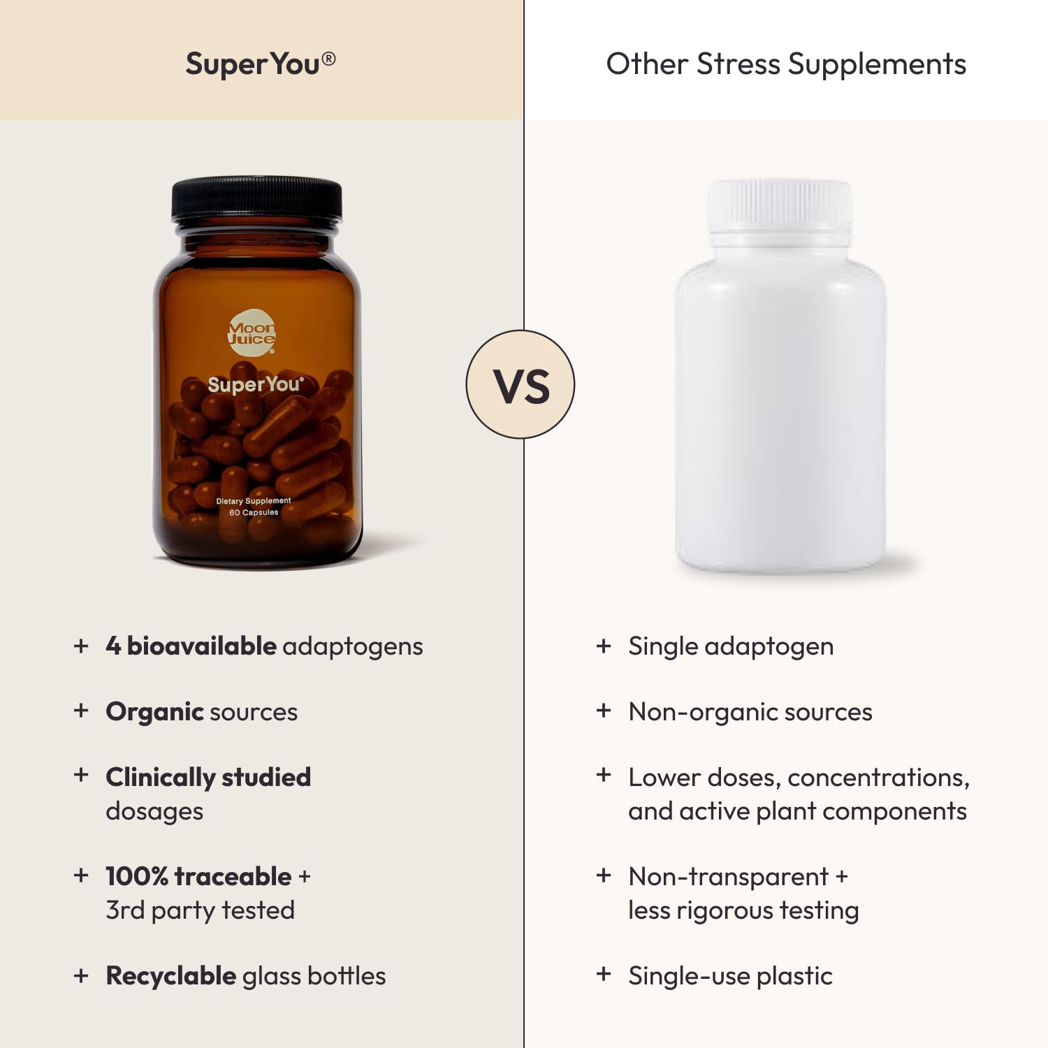 Moon Juice SuperYou Ashwagandha Supplements with Rhodiola, Shatavari & Amla - Cortisol Reducer for Energy, Mood, Focus and Stress Support, Vegan, Non-GMO & 100% Traceable, 60 Capsules, 30 Servings Moon JuiceBuy Supplements Australia