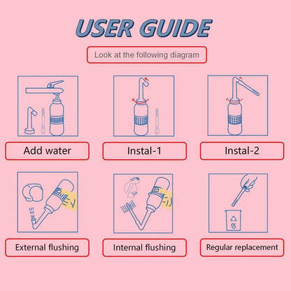 2-in-1 Douche Bottle for Women Vaginal Cleansing System + Portable Bidet Travel Bidet Bottle AQUAMASTER