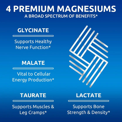 Zentastic Magnesium Complex 4-in-1 Supplement – Magnesium Glycinate, Malate, Taurate & Lactate – Chelated High Absorption for Nerves, Zentastic