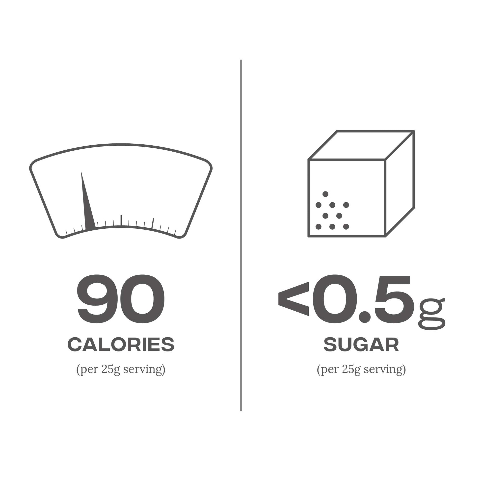 Reflex Nutrition Instant Whey Pro | Whey Protein Powder Shake | High in Protein 80 g Reflex Nutrition