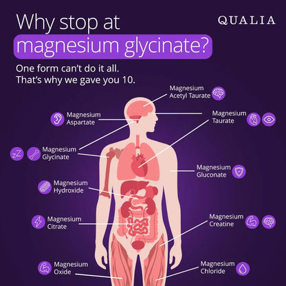 Qualia Magnesium+ | Doctor-Formulated. Premium Formula | High Bioavailability | 10 Forms of Magnesium & 70+ Minerals | Relaxed Mood, restful Sleep QUALIA LIFE SCIENCES