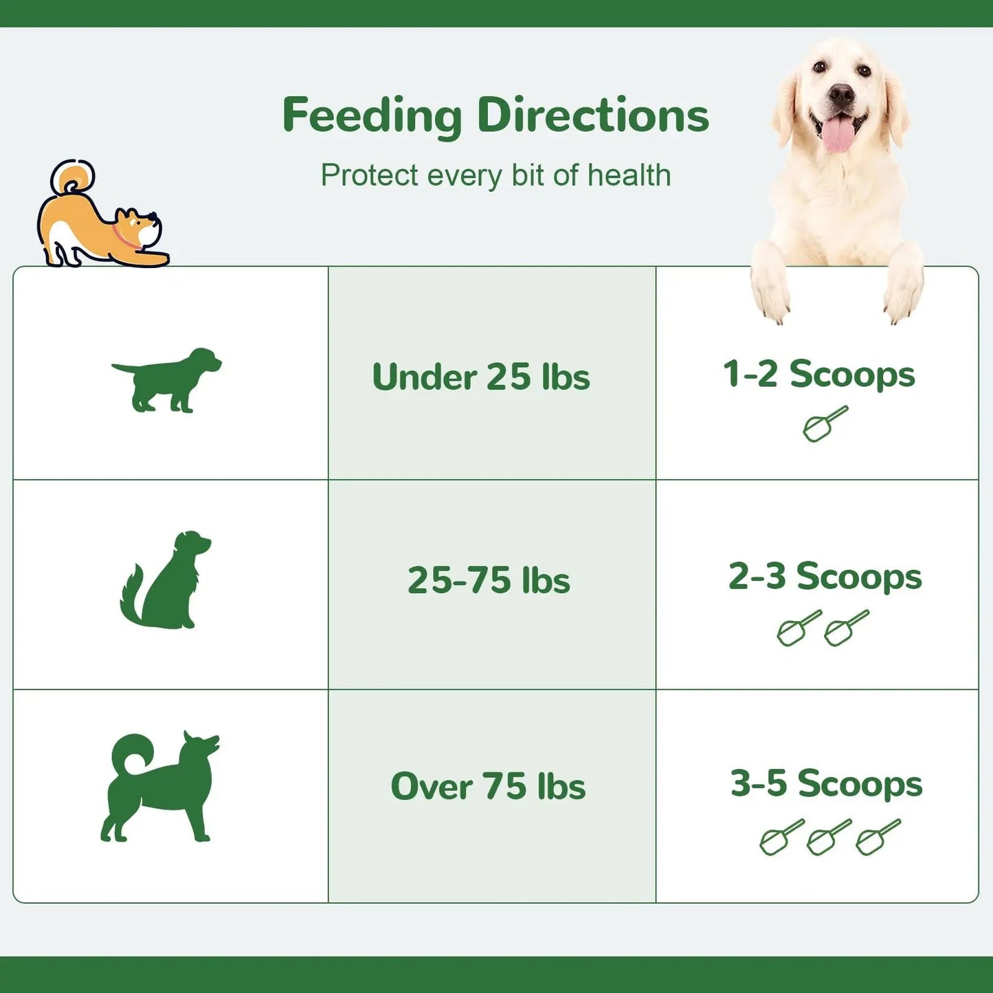 Vetriuntrix Dog Teeth Cleaning Powder, Dental Powder for Dogs Teeth Tartar Remove & Plaque Off, Fresh Breath for Dogs with Natural Plants Blend, Enzymes and Postbiotics, 300g VetriuntrixBuy Supplements Australia