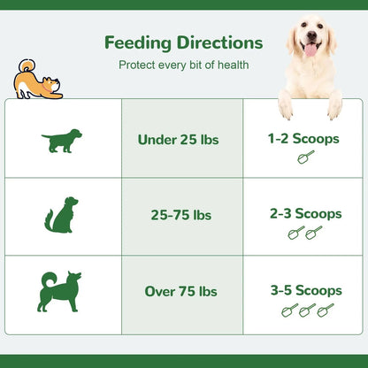 Vetriuntrix Dog Teeth Cleaning Powder, Dental Powder for Dogs Teeth Tartar Remove & Plaque Off, Fresh Breath for Dogs with Natural Plants Blend, Enzymes and Postbiotics, 300g VetriuntrixBuy Supplements Australia