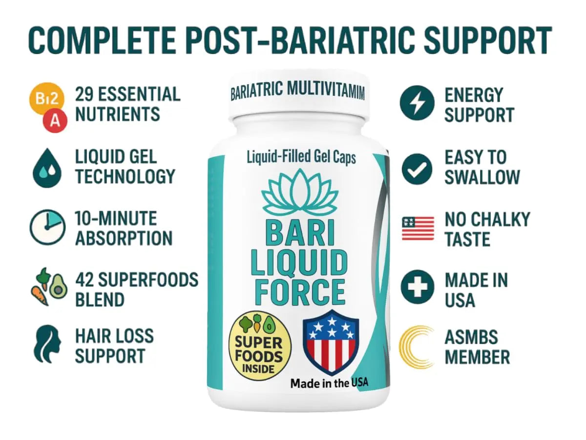 Bariatric Multivitamin with Iron – 2 Softgels Daily, Liquid-Filled Rapid-Absorption Softgels for Gastric Sleeve & Bypass Patients – Bari Liquid Force Universal Body Labs
