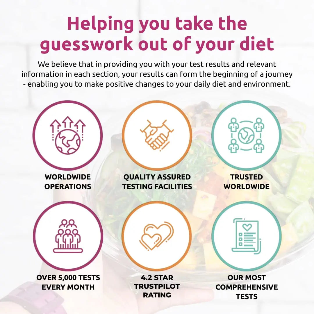 Simply Sensitivity Checks 900+ Items Food Sensitivity Test Kit for Adults – Foods & Non-Foods, Including Lactose, Gluten, Vitamins, Minerals, Gut Health & More – at-Home Food Intolerance Test Kit Simply Sensitivity ChecksBuy Supplements Australia