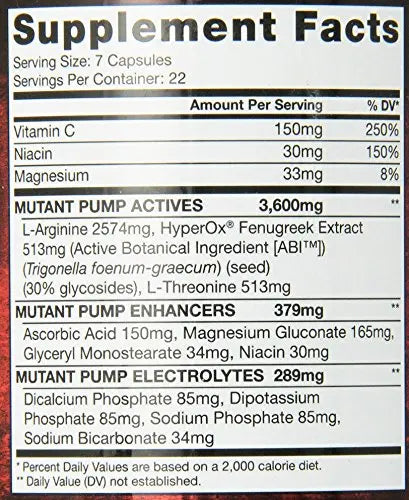 Mutant Pump – Pre-Workout Capsules, Gives You The Insane Pump You Demand Mutant