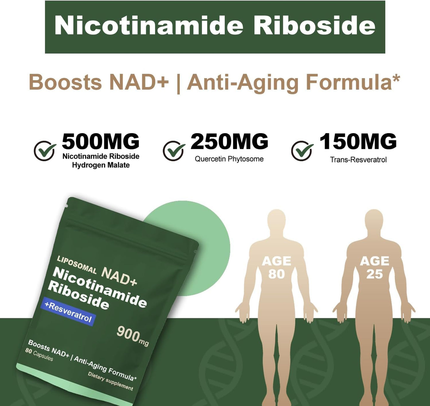 Boqiao NAD+ Supplement - Nicotinamide Riboside & Resveratrol 900mg – Fast-Absorbing Cellular Renewal Capsules for Energy, Anti-Aging & Brain Health – 80 Capsules BoqiaoBuy Supplements Australia