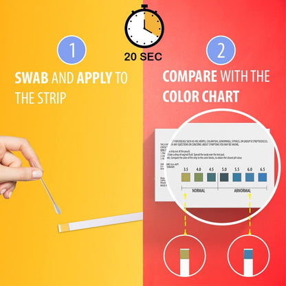 [60 Pack] PGYARD Vaginal Health pH Test Strips, Feminine pH Test, Value Pack PGYARD