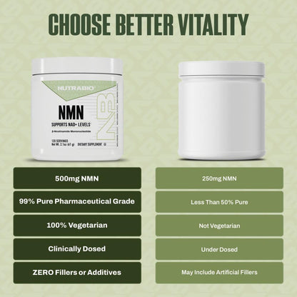 NutraBio NMN - NAD Supplement, Longevity Support, Boost NAD Levels, Increase Cellular Energy, Brain Health, Healthy Aging- 120 Servings NutraBioBuy Supplements Australia