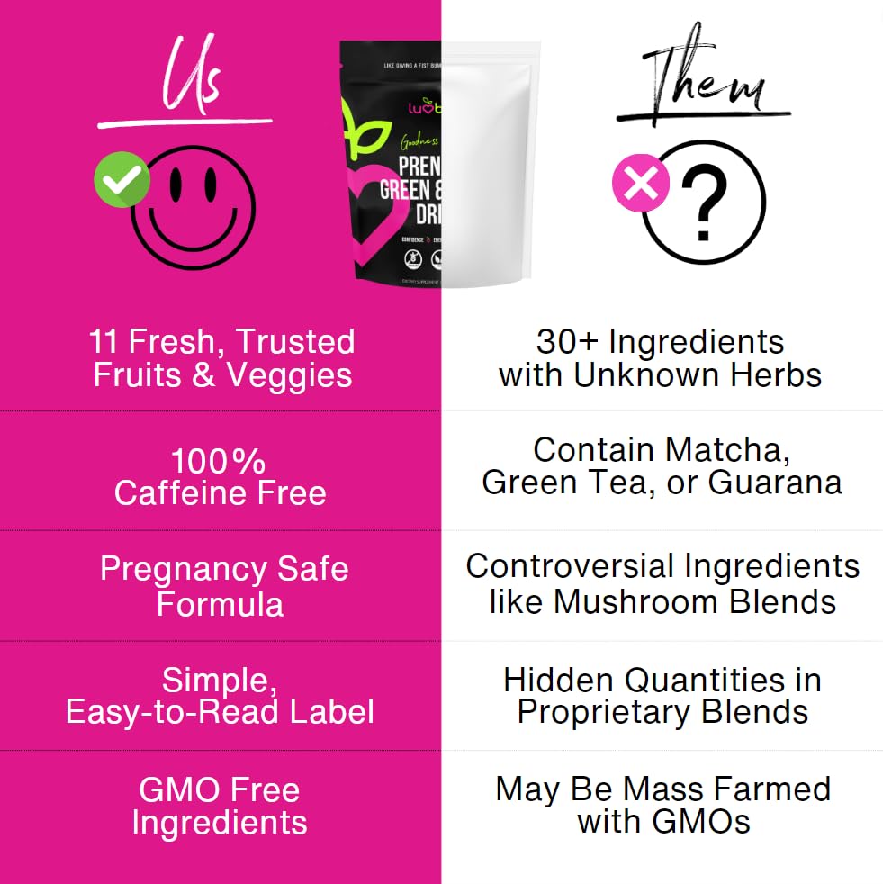 Prenatal Superfood Green Drink I Dietician Created for Pregnant Women I Organic Veggies & Fruit - Folate LuvBelly