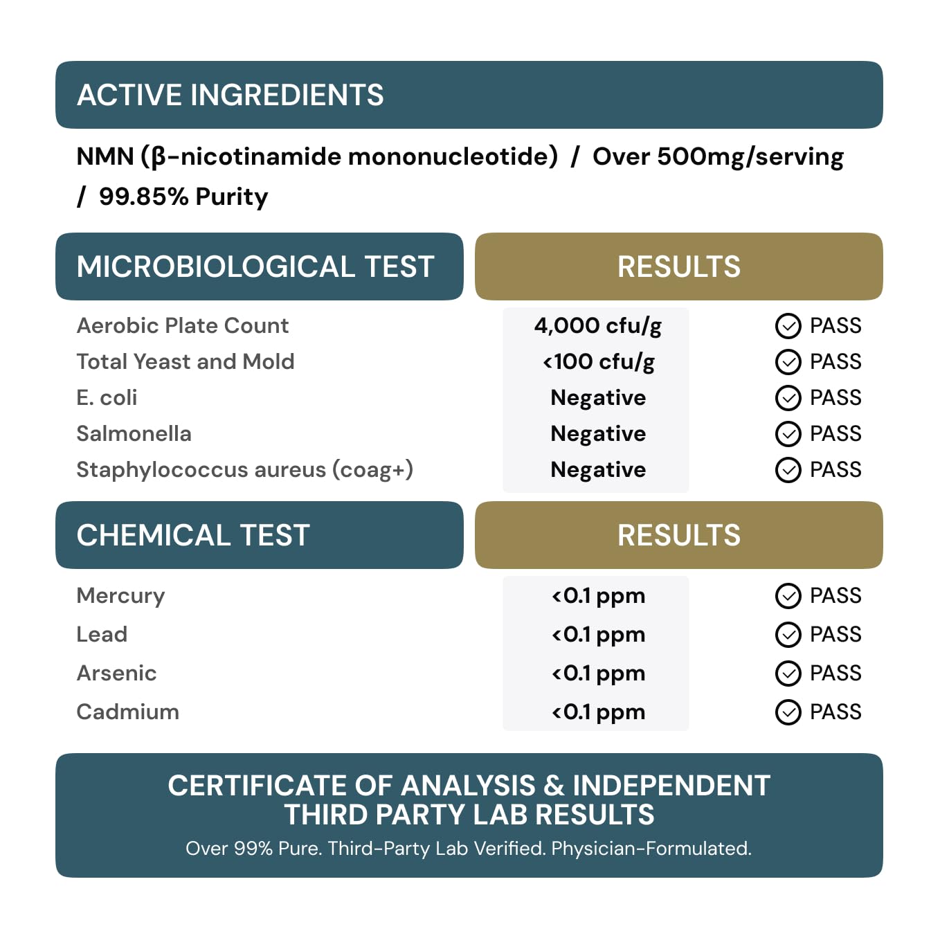 NMN 500mg per Serving – Over 99% Purity – Nicotinamide Mononucleotide Capsules for NAD+ Support, Cellular Energy & Healthy Aging – Vegan, Non-GMO, cGMP Certified Facility, Made in USA – 60 Capsules MyGevityBuy Supplements Australia