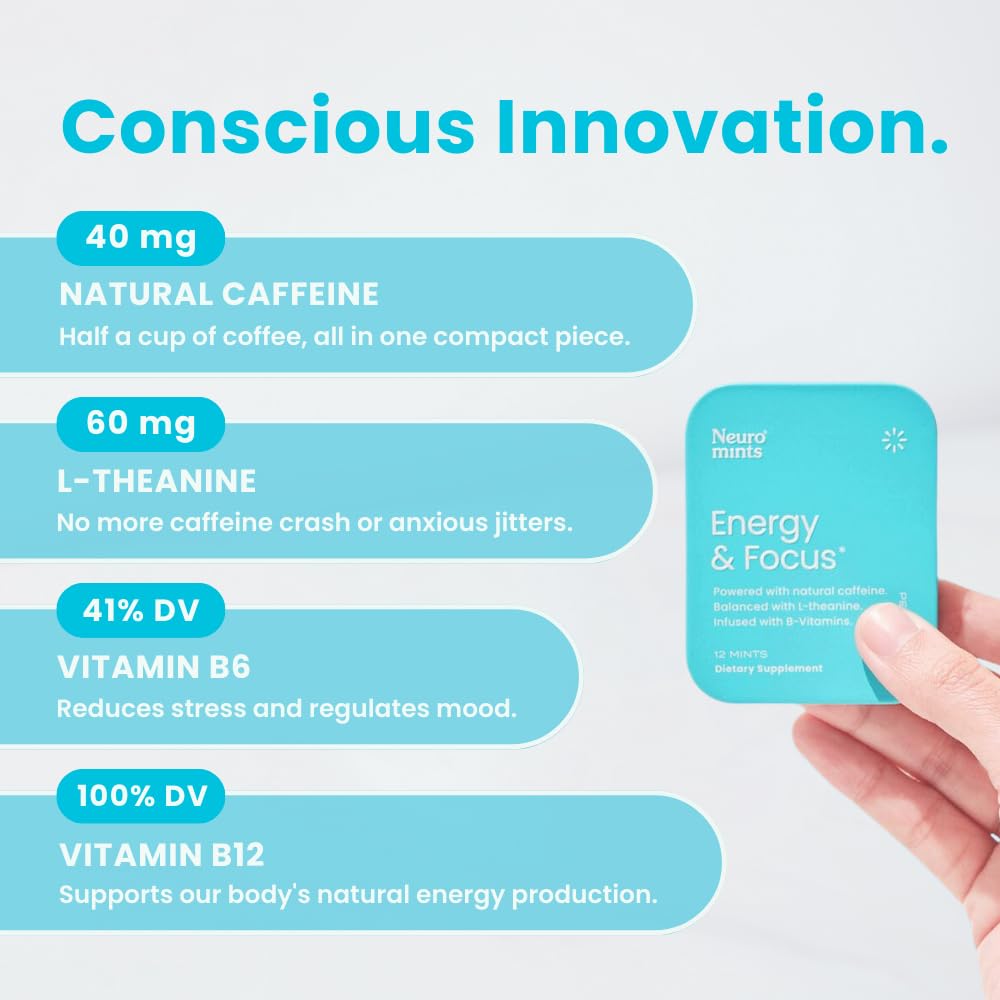 NeuroGum Energy Caffeine Mints (144 Pieces) - Sugar Free with L-theanine + Natural Caffeine + Vitamin B12 & B6 - Nootropic Energy & Focus Supplement for Women & Men - Keto & Vegan, Peppermint Flavor NeuroGumBuy Supplements Australia