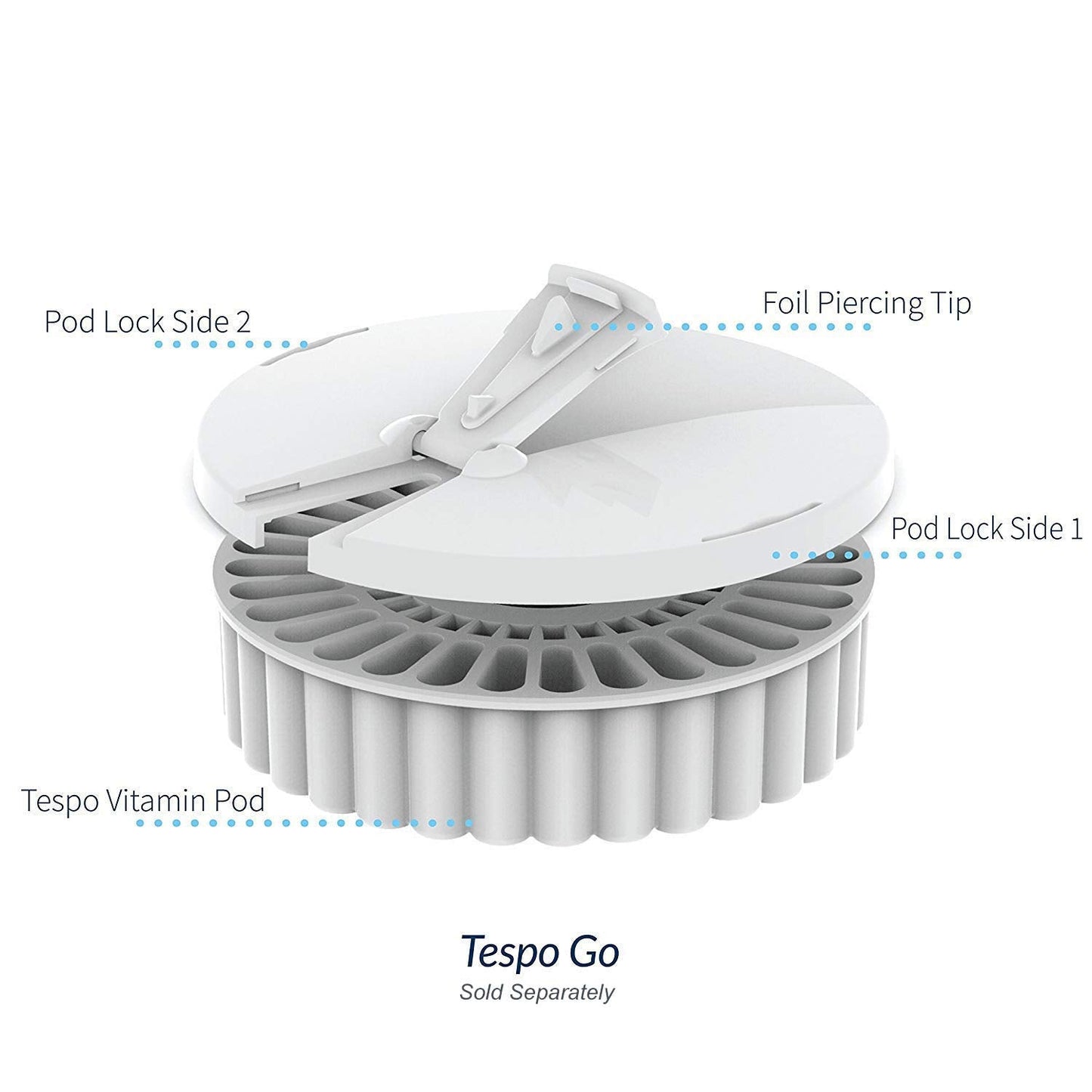 Prenatal Liquid Vitamin | 2 Oz. Liquid Serving | No Nausea | 31 Servings | Zero Sugar | Zero Pills Tespo