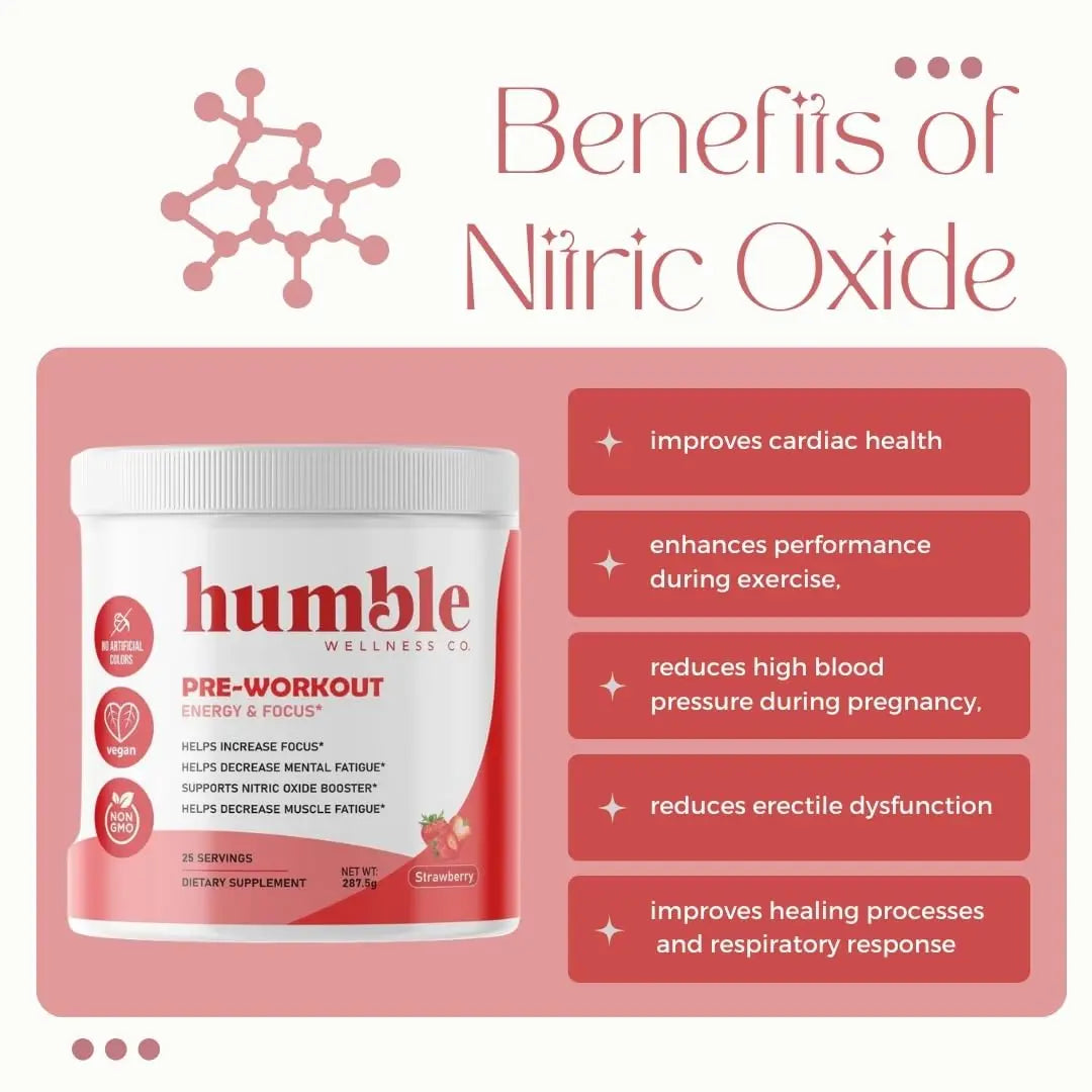 Humble Wellness Pre-Workout: Increase Focus, Decrease Mental Fatigue, Supports Nitric Humble Wellness