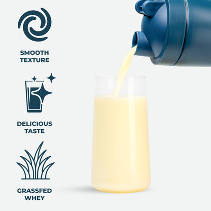 Kinetica Banana Whey Protein Powder | 2.27kg | 23g Protein per Serving | 76 Servings Kinetica