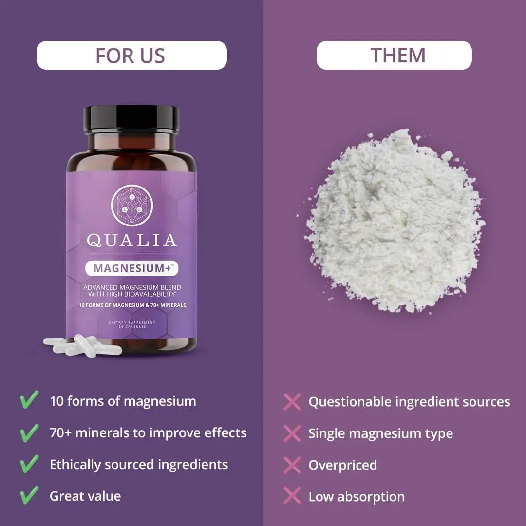 Qualia Magnesium+ | Doctor-Formulated. Premium Formula | High Bioavailability | 10 Forms of Magnesium & 70+ Minerals | Relaxed Mood, restful Sleep QUALIA LIFE SCIENCES