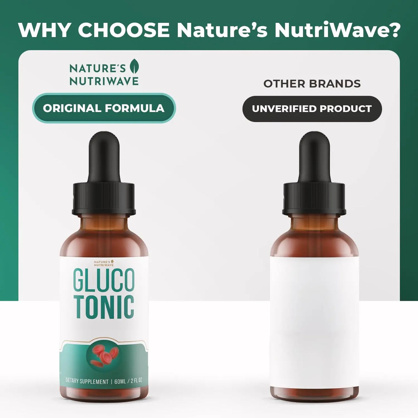 Nature’s NutriWave GlucoTonic – Liquid Formula with Chromium & Herbal Extracts – Natural Flavor – Non-GMO – 60ml, 2FL OZ, 60 Servings, 1 Month Supply Nature’s NutriWave buy supplements Au