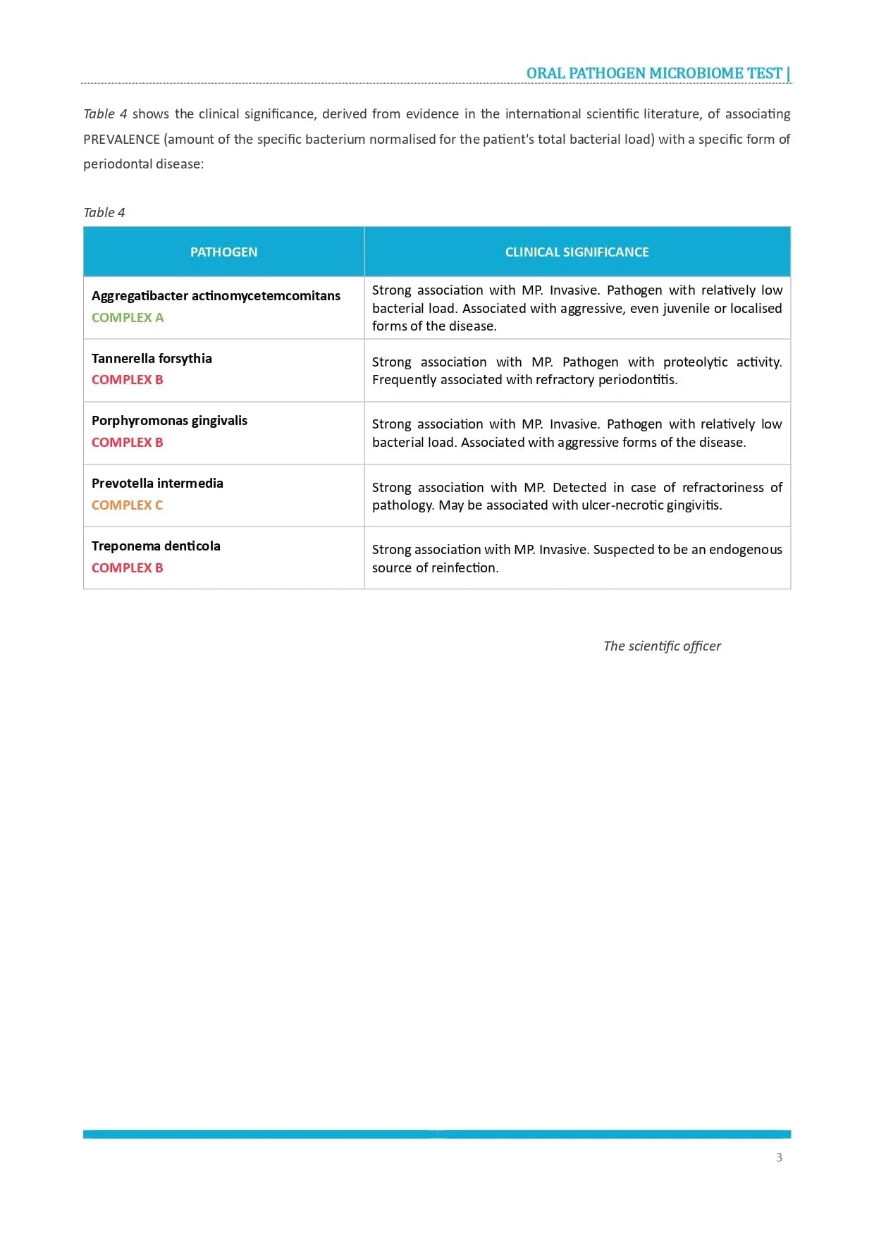AffinityDNA Oral Microbiome Test Kit | Oral Bacteria Test for Dental Health | at Home Cheek Swab Sample Collection Kit | Results in 10-15 Working Days | No Extra Fees AffinityDNABuy Supplements Australia